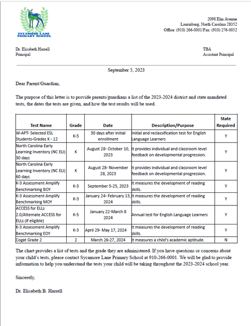 Testing Dates